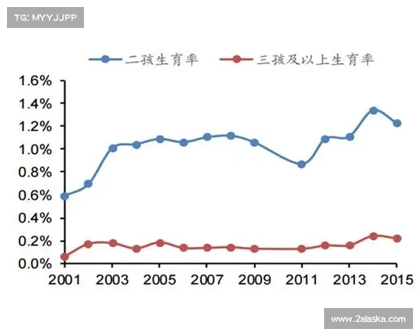温特图在数学与计算机科学中的应用与发展趋势分析
